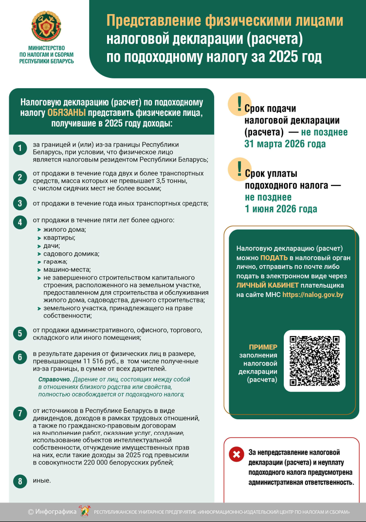 Предоставление физическими лицами налоговой декларации